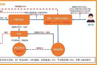 李璇：河南队不会回收哈维尔，西海岸将请日本教练&海牛待定